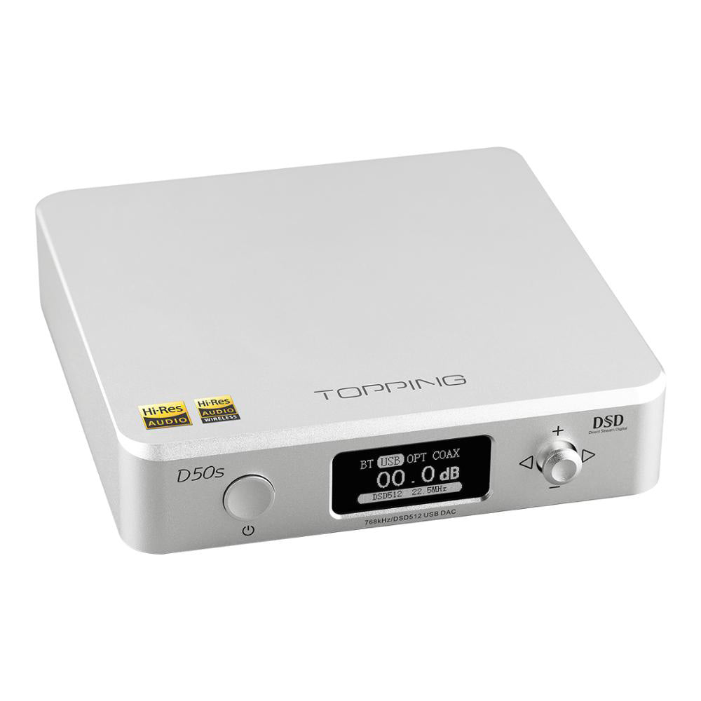 Bluetooth 5.0 HiFi DAC/Pre-Amplifier