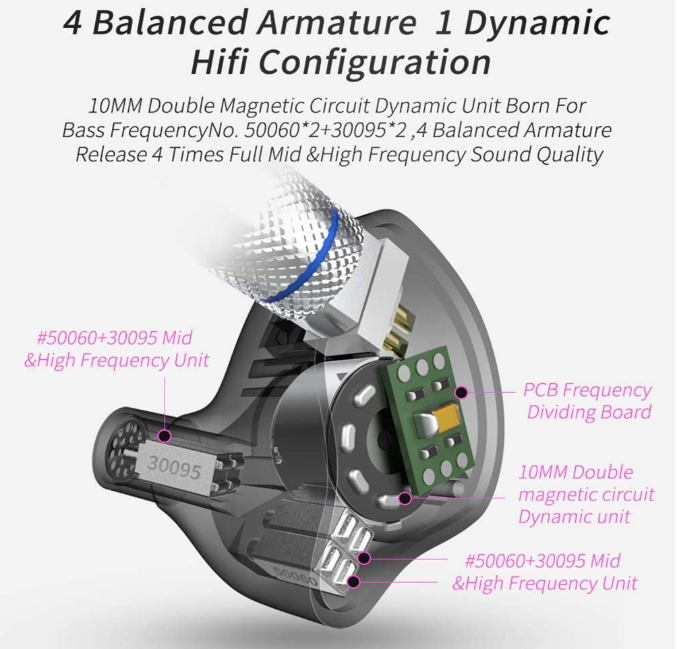 CCA C10 image